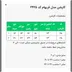 کاپشن فریهام